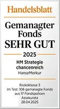 Siegel Handelsblatt 2025 - Gemanagter Fonds, Testnote Sehr Gut